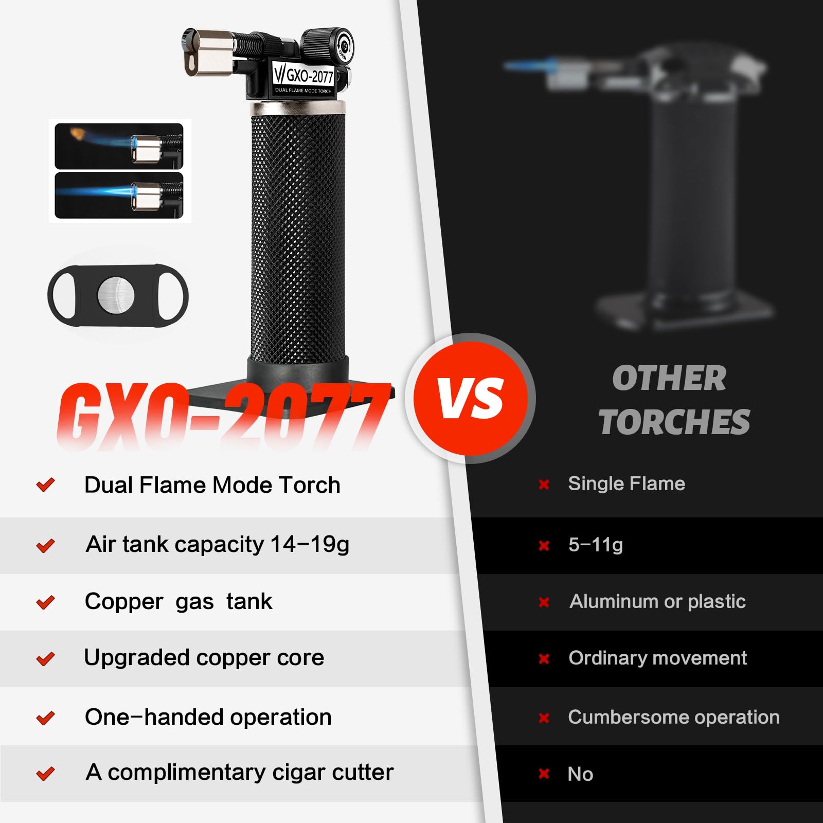 Butane Torch Lighter, Dual Flame Mode, Refillable, Adjustable Flame